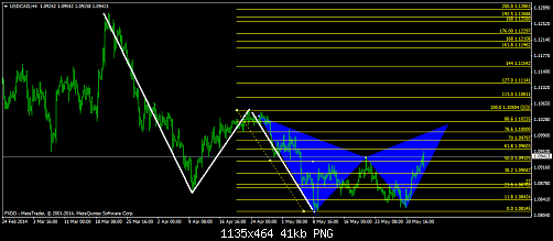     

:	usdcadh41.png
:	31
:	41.0 
:	409506