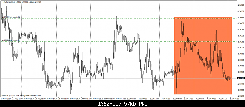     

:	eurusd-m15-thi*******-com.png
:	59
:	57.3 
:	409569