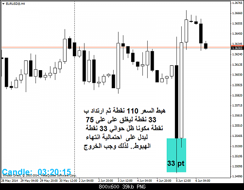     

:	eurusd@h4.png
:	32
:	38.6 
:	409707