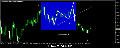     

:	eurusddaily.png
:	54
:	35.9 
:	409808