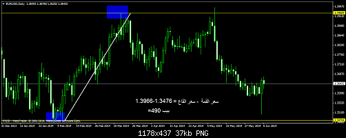     

:	eurusddaily1.png
:	53
:	36.9 
:	409817