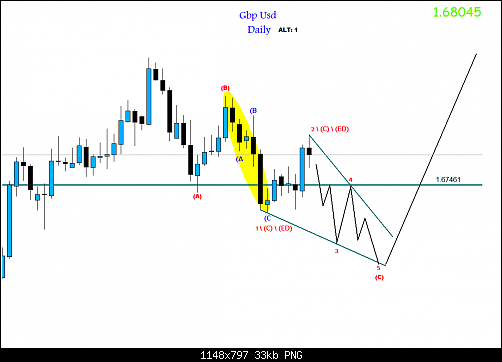     

:	gbpusd@daily1.png
:	45
:	33.4 
:	409864