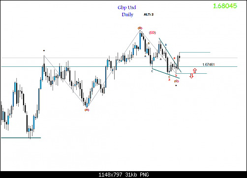     

:	gbpusd@daily2.png
:	47
:	30.8 
:	409865