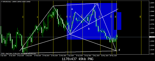     

:	eurusddaily (1).png
:	49
:	49.2 
:	409878