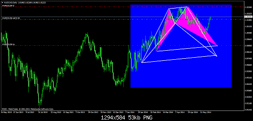     

:	audcaddaily.png
:	41
:	52.9 
:	409974
