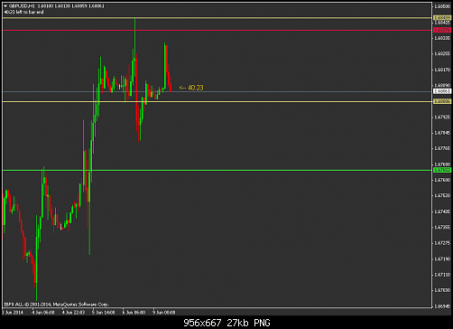     

:	gbpusd-h1-ibfx-australia-pty.png
:	79
:	27.1 
:	409975