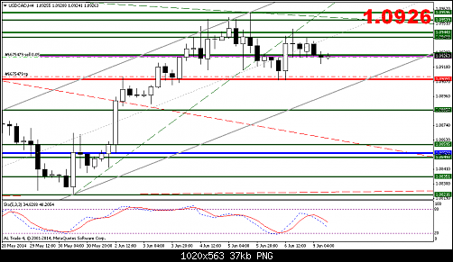     

:	usdcadh4.png
:	31
:	37.3 
:	409976