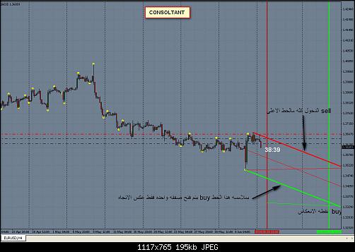 eur usd.jpg‏