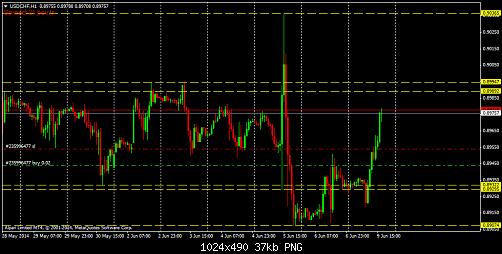     

:	usdchfh1.png
:	76
:	37.4 
:	410016
