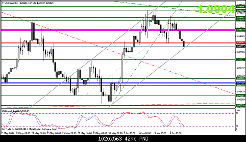     

:	usdcadh4.png
:	18
:	41.9 
:	410035