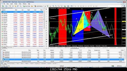     

:	fxdd - metatrader.png
:	111
:	150.9 
:	410053