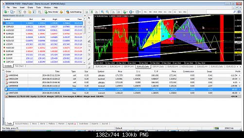     

:	fxdd - metatrader.png
:	100
:	130.3 
:	410054