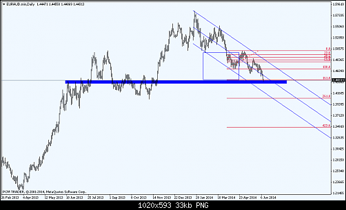     

:	euraud1.png
:	11
:	33.3 
:	410150