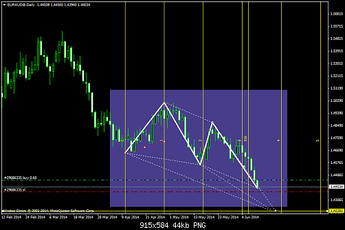     

:	euraud@daily.png
:	97
:	43.9 
:	410161