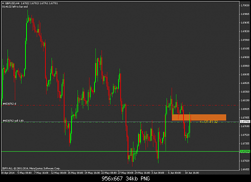     

:	gbpusd-h4-ibfx-australia-pty.png
:	50
:	34.2 
:	410180