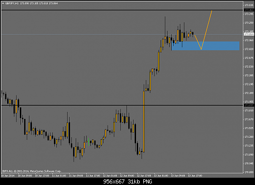     

:	gbpjpy-h1-ibfx-australia-pty-2.png
:	35
:	30.8 
:	410409