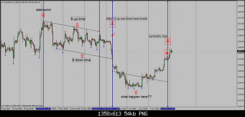     

:	xauusd-h4-al-trade-inc-2.png
:	109
:	54.4 
:	410520