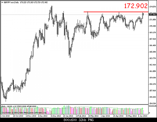     

:	gbpjpy.PNG
:	20
:	31.5 
:	410530