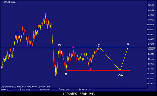     

:	gbpusd-w1-straighthold-investment-group-temp-file-screenshot-3.png
:	55
:	35.0 
:	410682