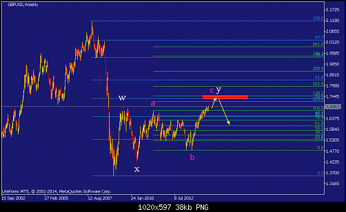     

:	gbpusd-w1-straighthold-investment-group-temp-file-screenshot-4.png
:	54
:	38.0 
:	410684