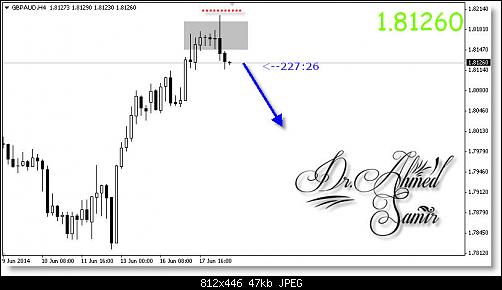     

:	Forex Trading  - Dr.Ahmed Samir.jpg
:	38
:	47.0 
:	410715