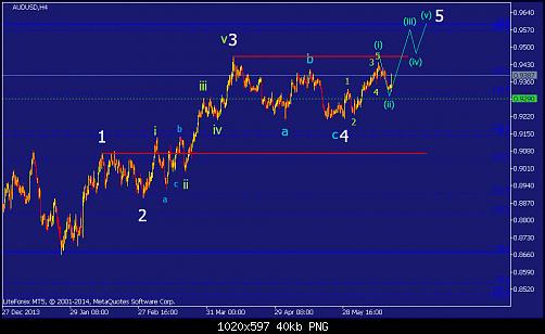     

:	audusd-h4-straighthold-investment-group-temp-file-screenshot.png
:	63
:	39.6 
:	410750