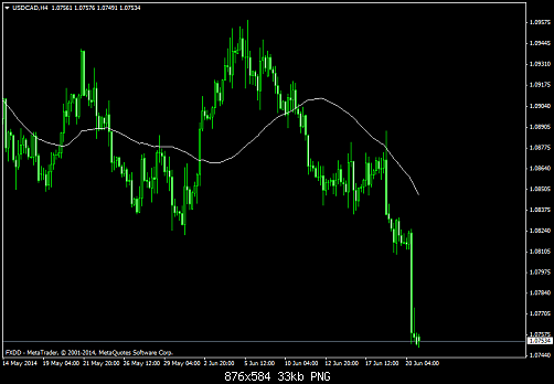     

:	usdcadh4.png
:	36
:	33.4 
:	411026