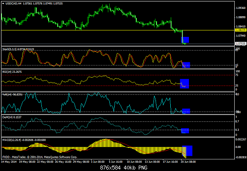     

:	usdcadh4.png
:	101
:	40.1 
:	411027