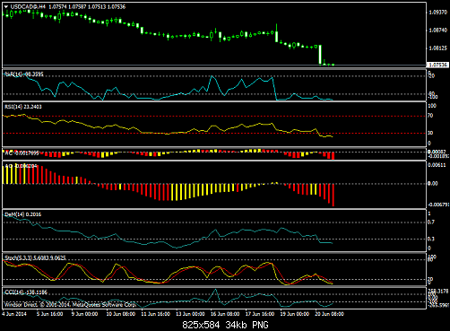     

:	usdcad@h4.png
:	48
:	33.8 
:	411028