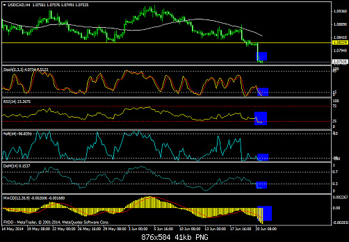     

:	usdcadh4.png
:	36
:	40.6 
:	411030