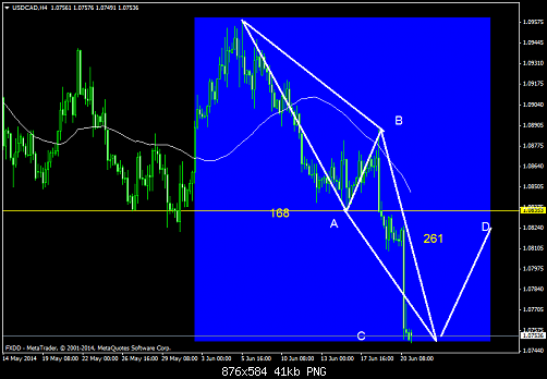     

:	usdcadh4.png
:	43
:	41.3 
:	411032