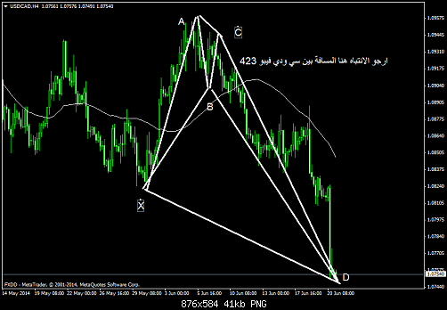     

:	usdcadh4.png
:	37
:	41.2 
:	411033