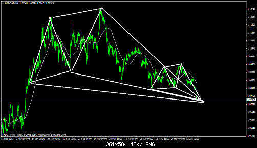     

:	usdcadh4.png
:	34
:	48.2 
:	411038