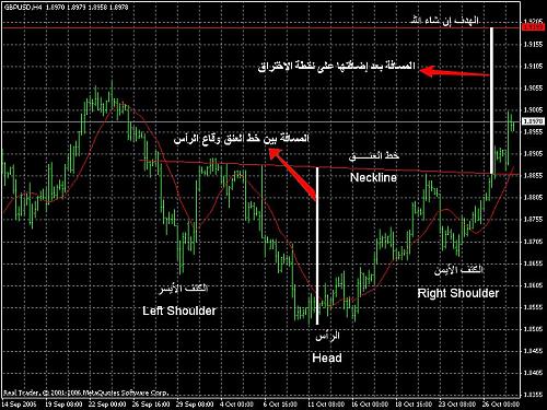 gbpusd.jpg‏