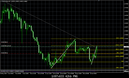     

:	EURAUD_Trend.png
:	32
:	42.1 
:	411191