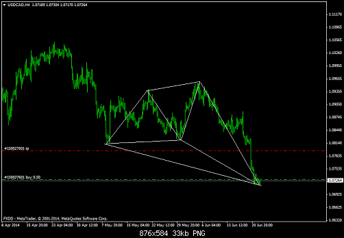     

:	usdcadh4.png
:	45
:	32.8 
:	411196