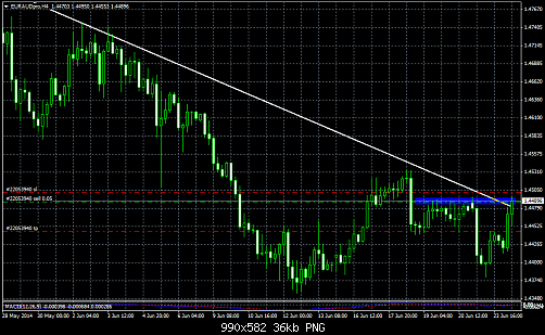     

:	EURAUD_Trend2.png
:	27
:	36.5 
:	411199