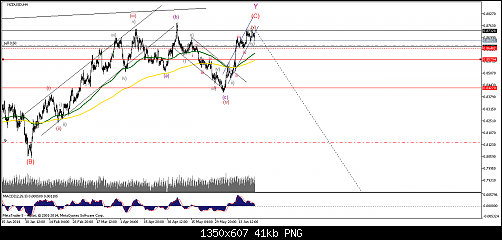     

:	nzdusd-h4-alpari-uk-ltd-temp-file-screenshot-44243.png
:	38
:	41.3 
:	411230