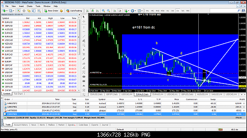     

:	fxdd - metatrader.png
:	47
:	126.0 
:	411247