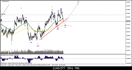     

:	audusd-h2-alpari-uk-ltd-temp-file-screenshot-24477.png
:	46
:	35.3 
:	411263