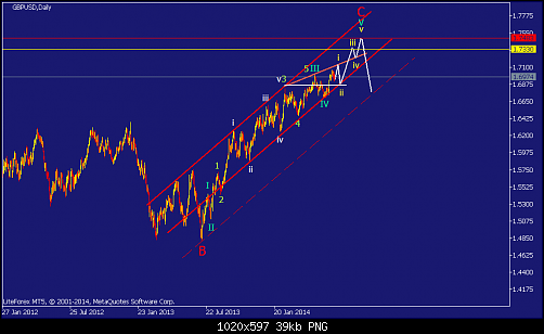     

:	gbpusd-d1-straighthold-investment-group-temp-file-screenshot-2.png
:	70
:	38.9 
:	411266