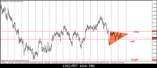     

:	gbpnzd-h4-liteforex-group-of.png
:	64
:	41.3 
:	411309