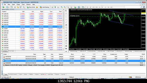     

:	fxdd - metatrader.png
:	79
:	120.0 
:	411326