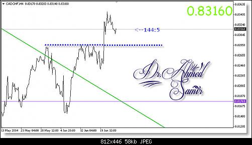     

:	Forex Trading  - Dr.Ahmed Samir.jpg
:	27
:	58.5 
:	411345