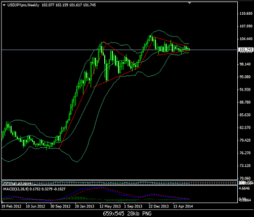     

:	USDJPY.png
:	39
:	28.1 
:	411431