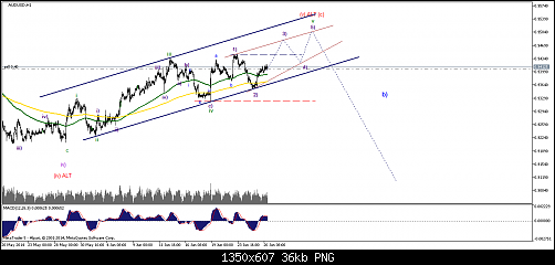     

:	audusd-h1-alpari-uk-ltd-temp-file-screenshot-39589.png
:	48
:	35.6 
:	411436