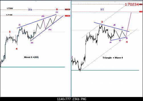     

:	GBP Possibilities.png
:	36
:	23.1 
:	411443