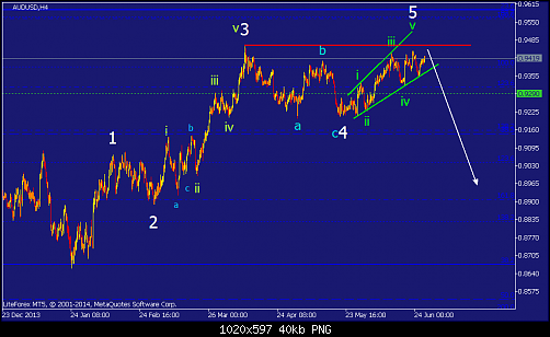     

:	audusd-h4-straighthold-investment-group-temp-file-screenshot.png
:	42
:	40.3 
:	411474