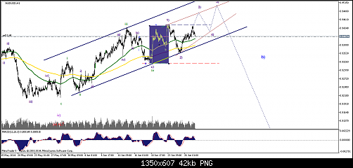     

:	audusd-h1-alpari-uk-ltd-temp-file-screenshot-32490.png
:	34
:	42.4 
:	411503