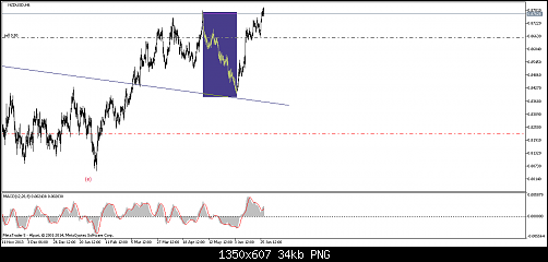     

:	nzdusd-h6-alpari-uk-ltd-temp-file-screenshot-58091.png
:	27
:	33.5 
:	411506